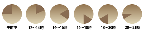 ぴP .5W/></Div><br>
<div class=